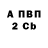 БУТИРАТ 1.4BDO fennec f0x